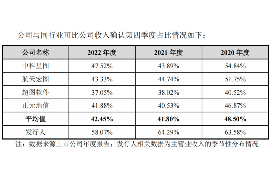 兴隆台讨债公司成功追回消防工程公司欠款108万成功案例